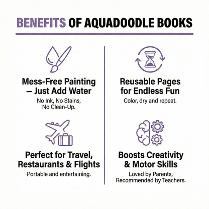 AquaDoodle™
